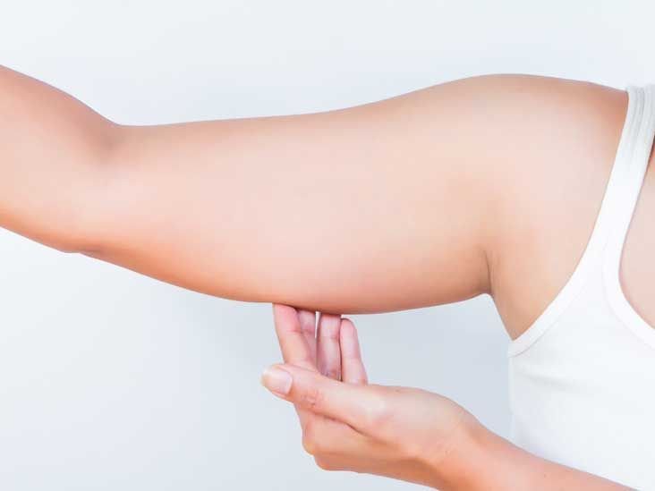 Full Arms With Under Arms - Honey Wax